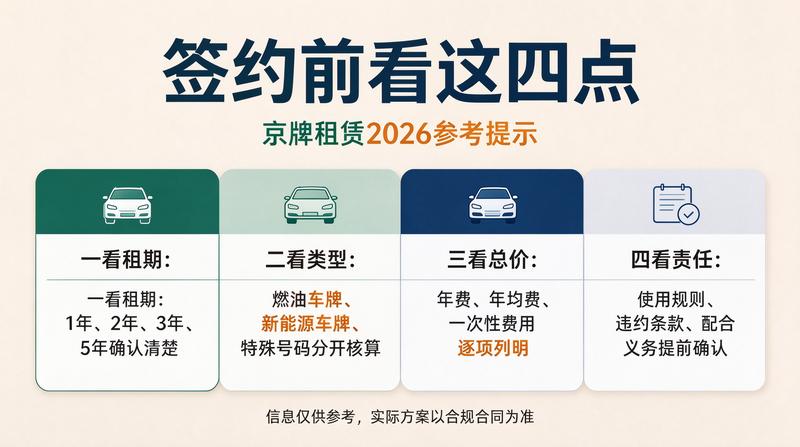 北京小牛京牌成功案例分享